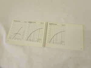 (NOS) 924S Owner's Manual - 1987