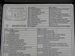 (Used) 944 Sticker And Relay And Fuse Lay Out - 1982-91