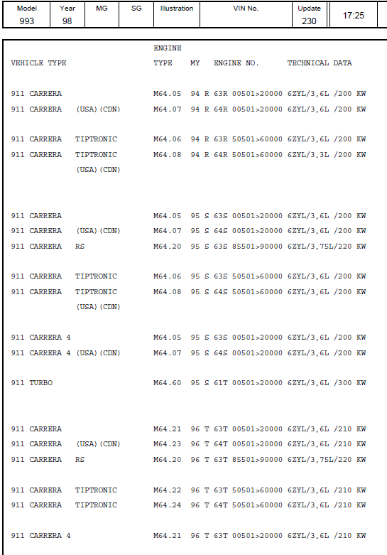 (Used) 911 Starter for Automatic Transmission 1989-98