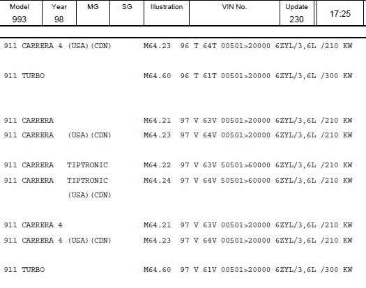 (Used) 911 Starter for Automatic Transmission 1989-98