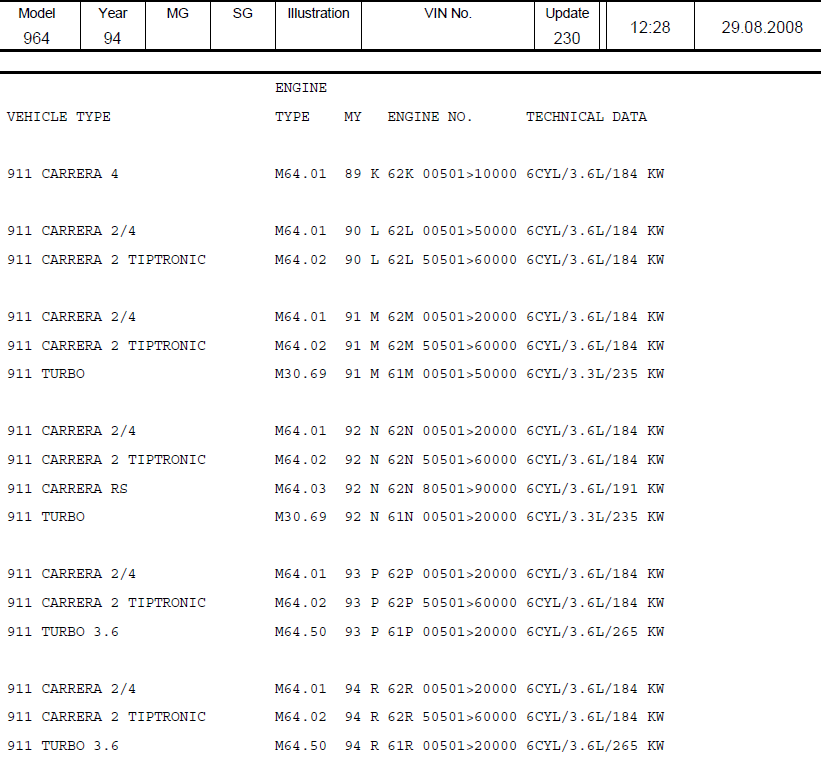 (Used) 911 Starter 1990-98