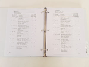 (Original) Porsche Junior Tractor Spare Parts Catalogue