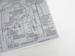 (New) 944 Emissions Decal - 1982